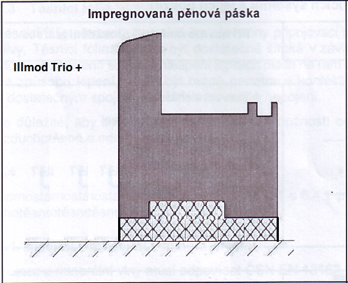 Impregnovaná pěnová páska Illmod Trio+ od společnosti Illbruck je nejmodernějším řešením utěsnění připojovací spáry.